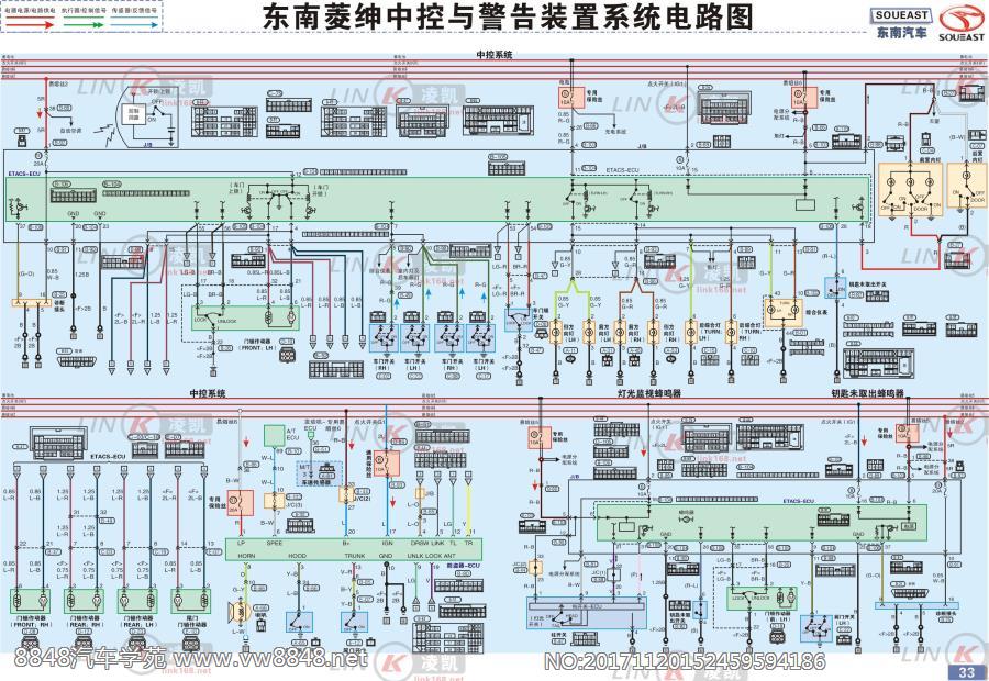 东南汽车 菱绅中控与警告装置系统电路图